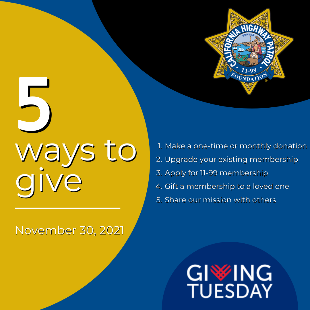 5 Ways to Give #1199GivingTuesday
